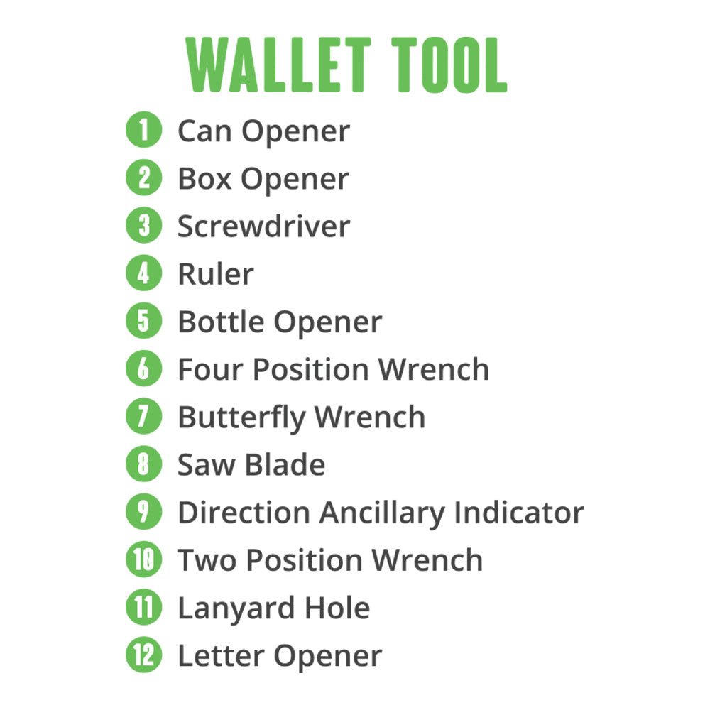 12-in-1 Stainless Steel Wallet Tool