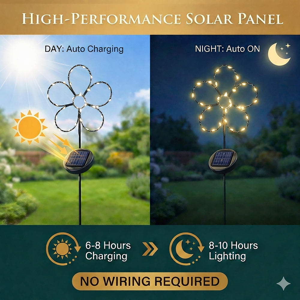 SunStake 🌸Flower-Shaped Metal Frame Solar LED Garden Lights (Set of 2)