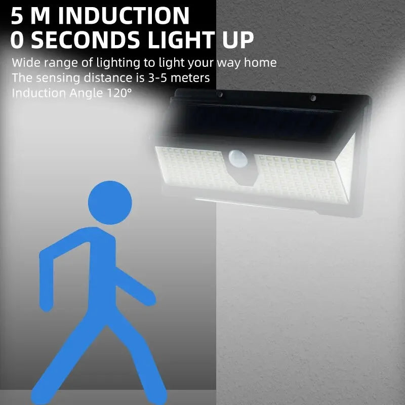 190 LEDs Motion Sensor Solar Wall Light