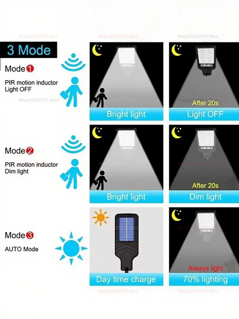 Solar Street Lights - Automatic LED Remote Control Motion Sensor