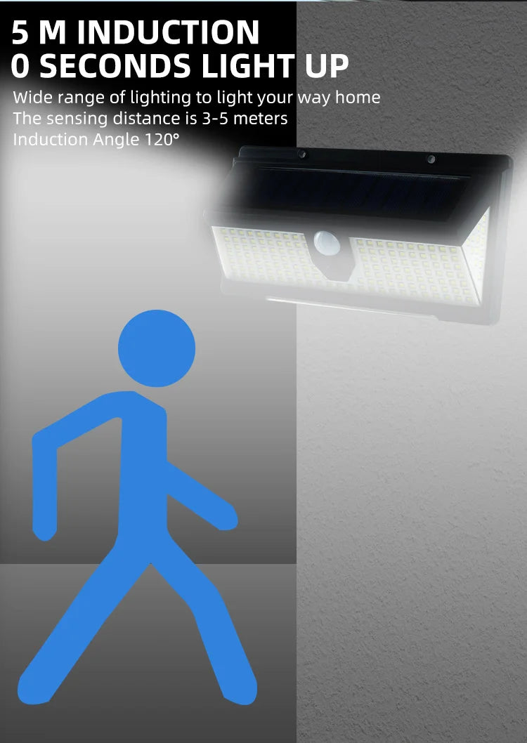 190 LEDs Motion Sensor Solar Wall Light
