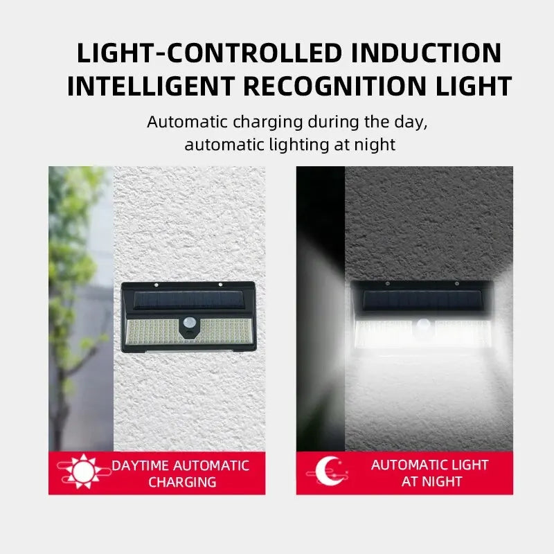 190 LEDs Motion Sensor Solar Wall Light
