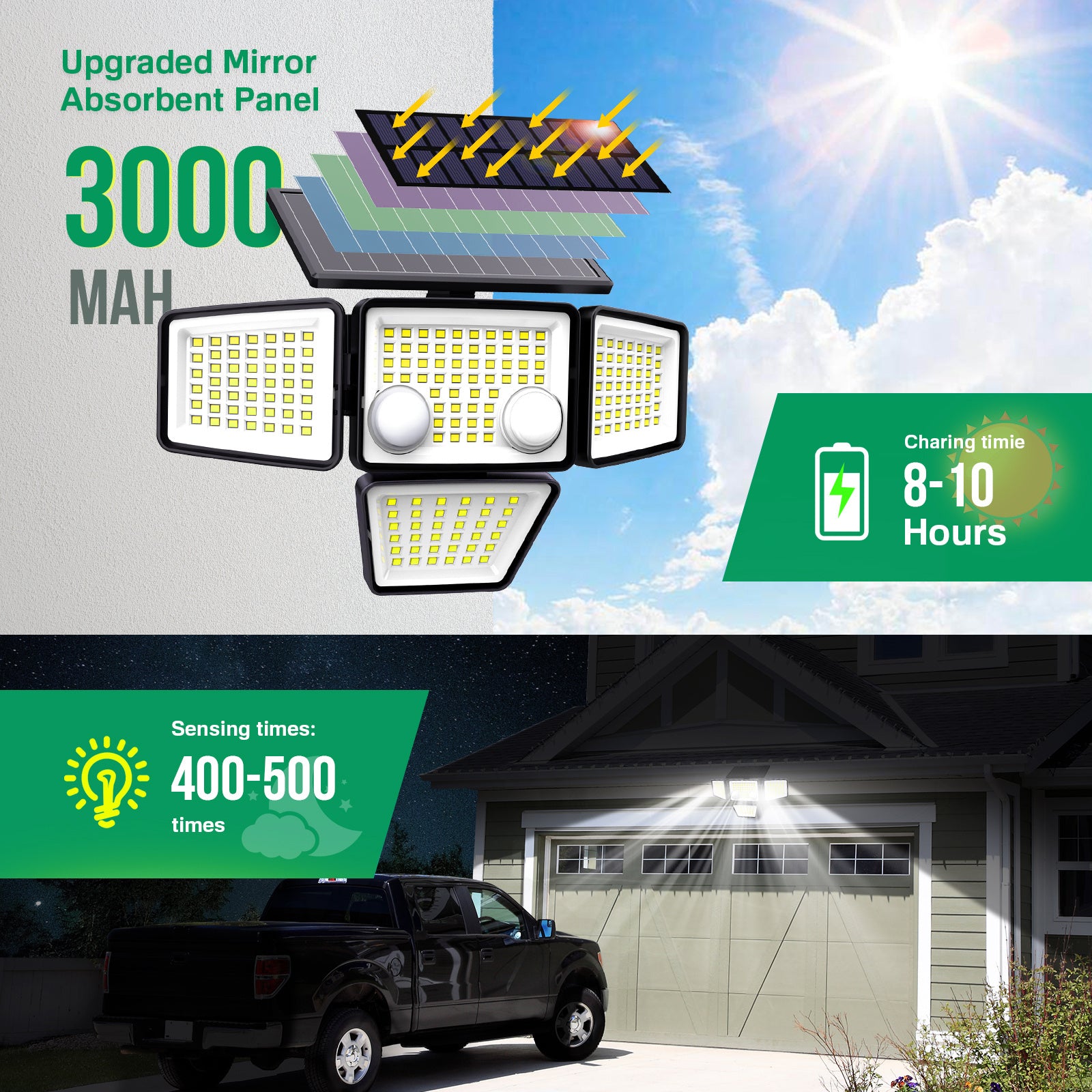3000LM 188 LED Motion Sensor Solar Light