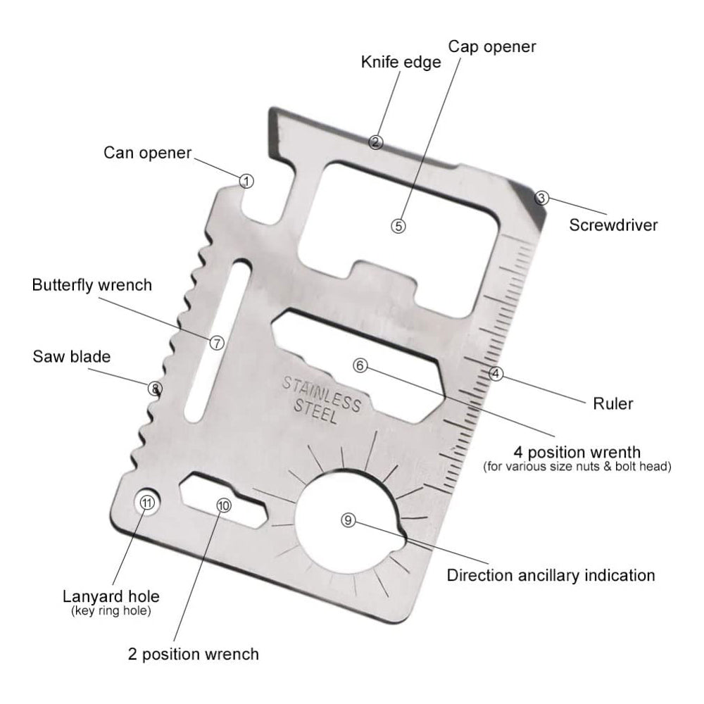12-in-1 Stainless Steel Wallet Tool