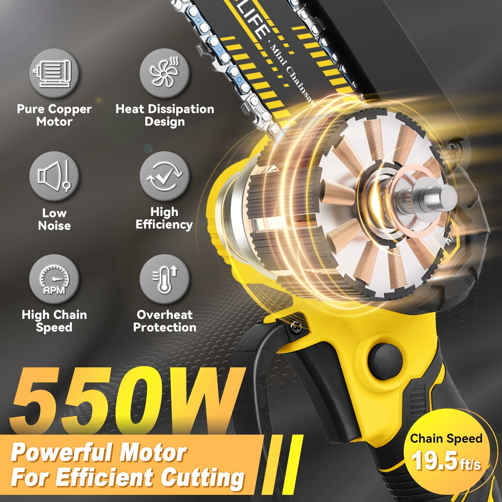 Chainsaw Cordless 6/12 Inch Handheld