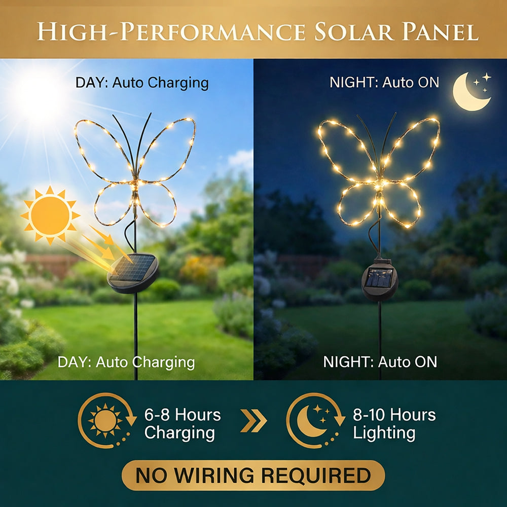 SunStake 🦋Butterfly-Shaped Metal Frame Solar LED Garden Lights (Set of 2)